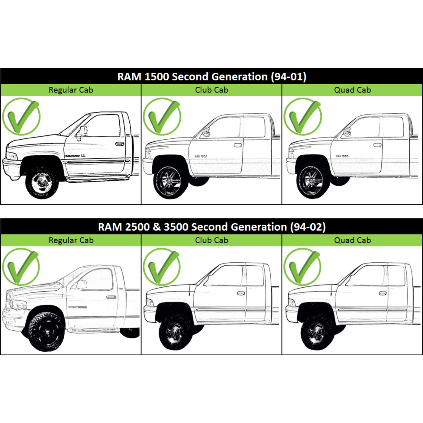 Dodge Ram Tailgate Parts List